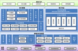 中国能源企业信息化产品技术创新奖 揭晓获奖榜单